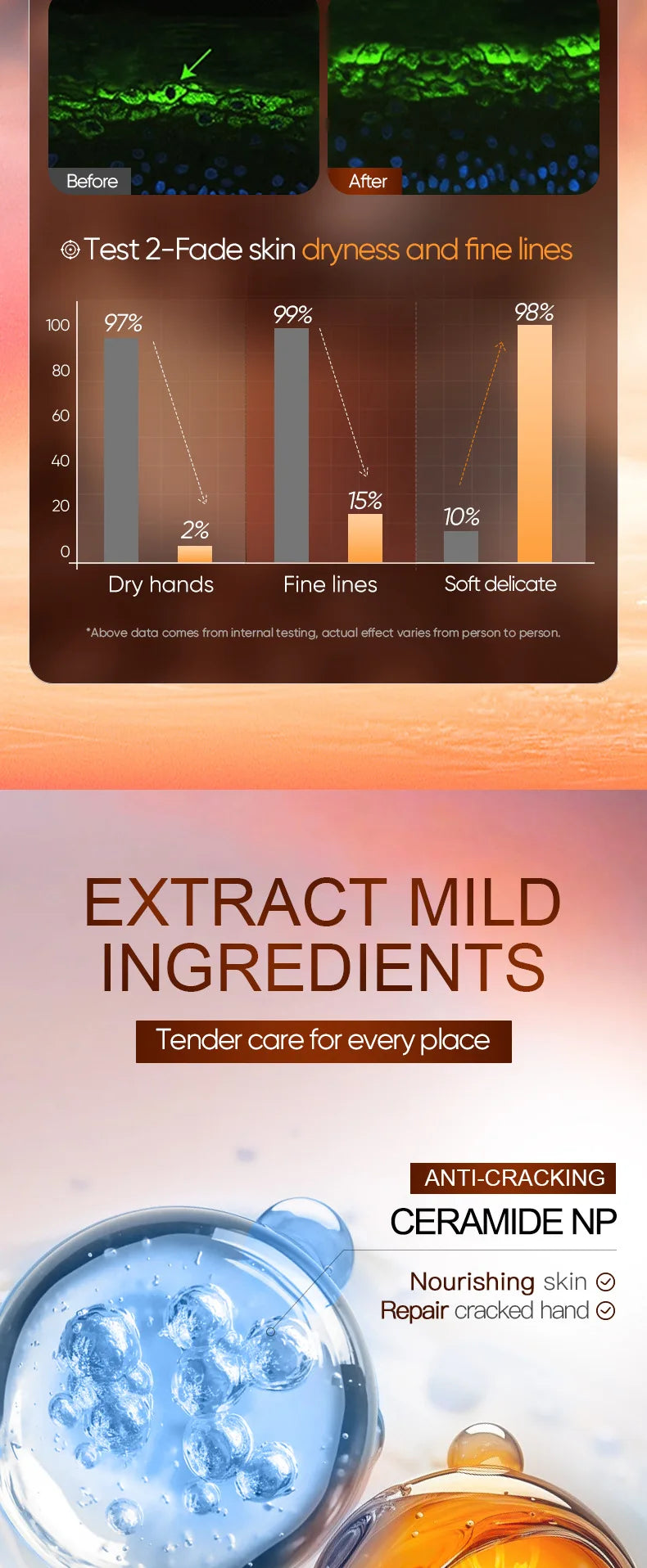 Ice American Coffee Hand Cream Set Deeply moisturizes and protects hands during the autumn and winter seasons.