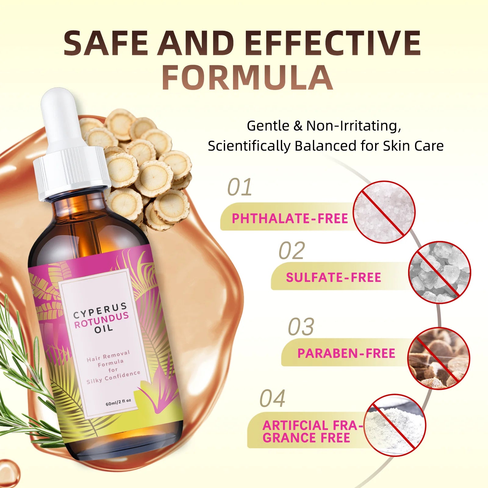 Post-Hair Removal Care Oil – Jojoba and Almond Blend Soothes Sensitivity, Locks in Hydration and Supports Daily Skin Comfort
