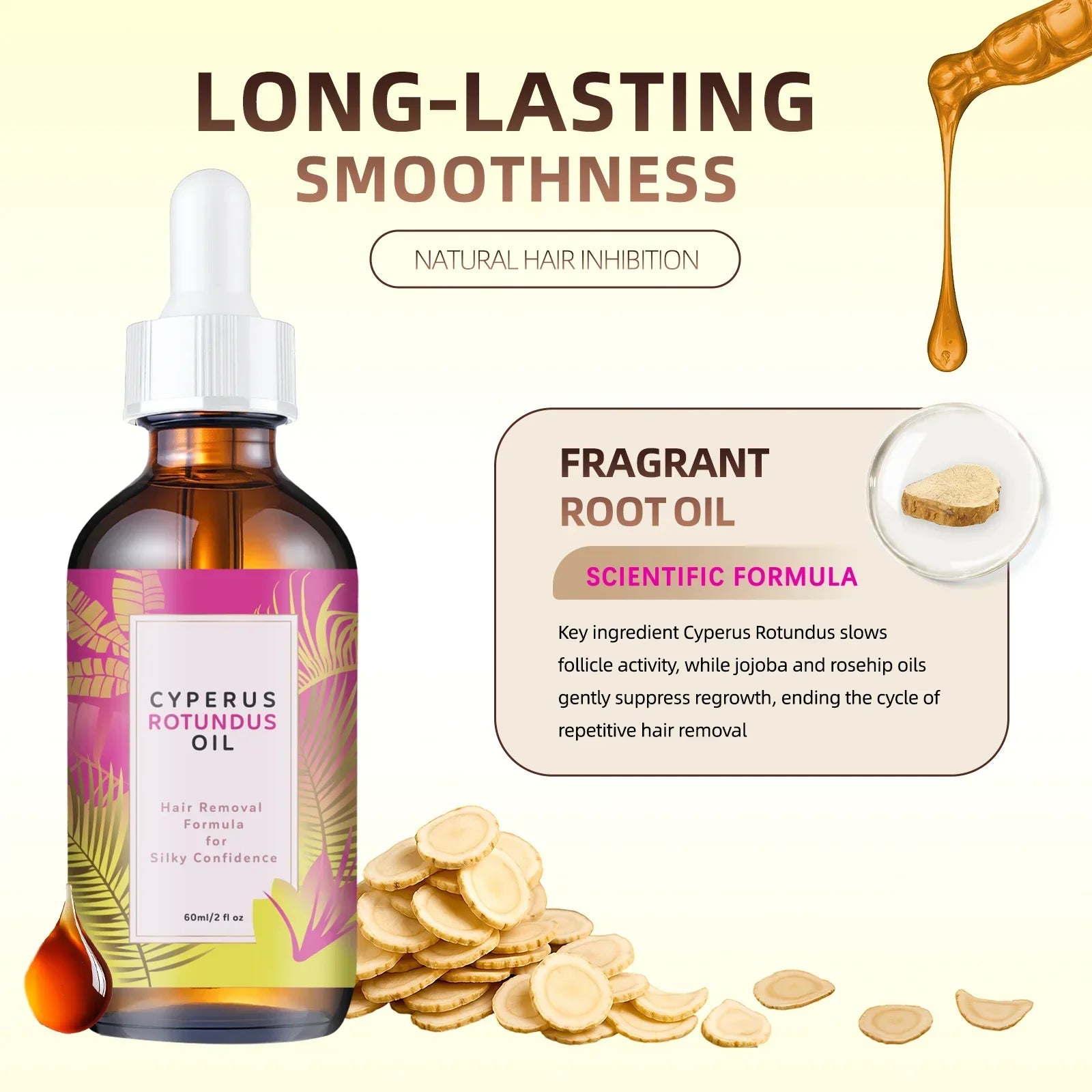 Post-Hair Removal Care Oil – Jojoba and Almond Blend Soothes Sensitivity, Locks in Hydration and Supports Daily Skin Comfort