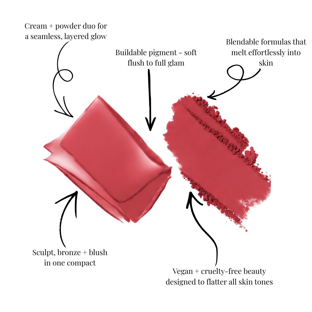 Crème de la Cheeks | Cream & Powder Face Palette - Blush Collection